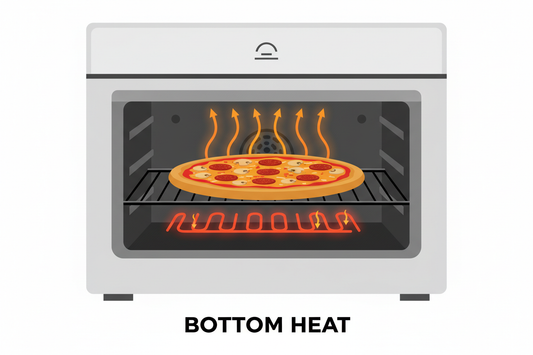 How to Use Oven Bottom Heat Setting