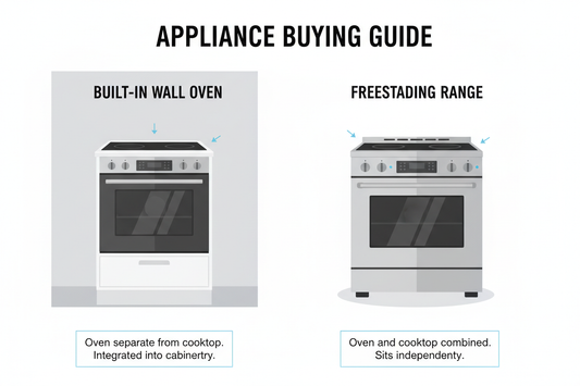 Built-in Oven vs Freestanding Range