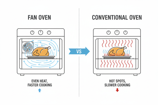 When to Use Fan Oven vs Conventional Oven