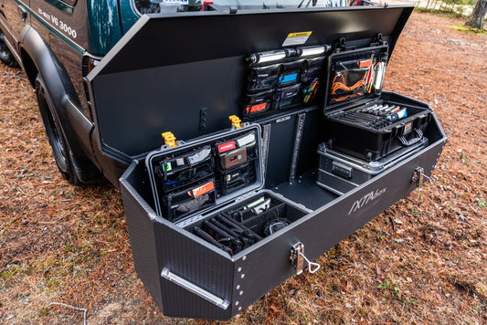 The Complete Tool System for Overlanding and Extended Road Trips