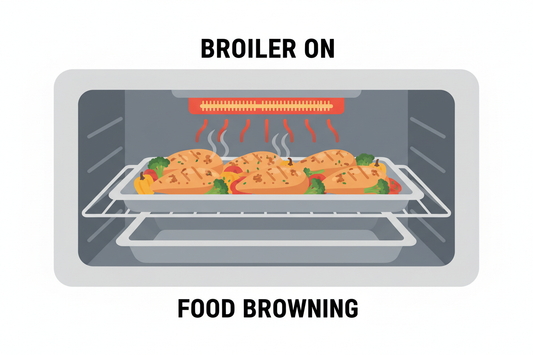 When to Use Grill or Broiler in Oven